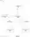 Fig. 07 - Secure link aggregation
