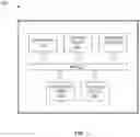 Fig. 09 - Secure link aggregation