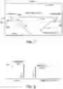 Fig. 05 - Secure Channel Estimation Architecture
