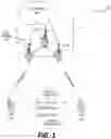 Fig. 02 - Method and apparatus for communication