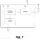 Fig. 08 - Method and apparatus for communication