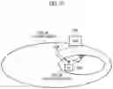 Fig. 09 - User terminal and base station