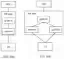 Fig. 06 - INFORMATION TRANSMISSION METHOD AND APPARATUS