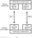 Fig. 02 - Method and apparatus for multi-link data transmission, and storage medium