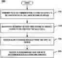 Fig. 01 - RAN-assisted rate adaptation