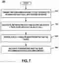 Fig. 06 - RAN-assisted rate adaptation