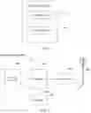 Fig. 08 - Resource reservation method and related device