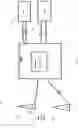 Fig. 02 - Method to retrieve security keys of UE in gateways