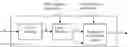 Fig. 01 - Cell ranking in multi beam system