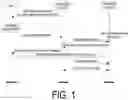Fig. 02 - Handover method performed by user equipment, and user equipment
