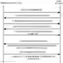 Fig. 01 - Method and device for information reporting, user equipment, and network device