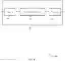 Fig. 09 - Relaying and related configuration signaling for wireless communications