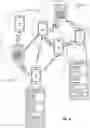 Fig. 09 - Proximity device network