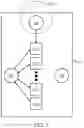 Fig. 02 - Distribution network system and method