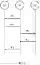 Fig. 03 - Distribution network system and method