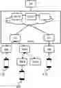 Fig. 01 - METHOD, COMPUTER SOFTWARE AND COMPUTER-READABLE NON-TRANSIENT RECORDING MEDIUM OF DYNAMIC ATTRIBUTION OF AN ADMISSION CONTROL TO AN INTEGRATED ACCESS AND BACKHAUL NODE