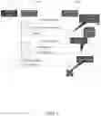 Fig. 07 - Methods, systems, and computer readable media for mitigating spoofing attacks on security edge protection proxy (SEPP) inter-public land mobile network (inter-PLMN) forwarding interface