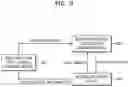 Fig. 11 - Method of implementing self-organizing network for plurality of access network devices and electronic device for performing the same