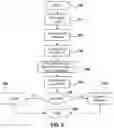 Fig. 03 - PLMN selection for mission critical devices