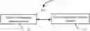 Fig. 01 - Communications Method, Apparatus, and System