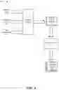 Fig. 08 - System and method for RAN power and environmental orchestration