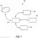 Fig. 02 - Signal-repeater device operable in low-power repeater-operational mode