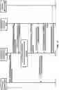 Fig. 18 - Wireless communications and power configurations