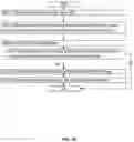 Fig. 21 - Wireless communications and power configurations