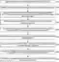 Fig. 01 - Selective cross-slot scheduling for NR user equipment
