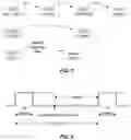 Fig. 08 - Selective cross-slot scheduling for NR user equipment