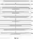 Fig. 10 - Selective cross-slot scheduling for NR user equipment