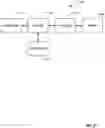 Fig. 22 - Secure energy constrained mesh network