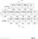 Fig. 23 - Secure energy constrained mesh network