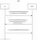 Fig. 03 - Method and device for sending and receiving wake up signal, and electronic device