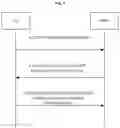 Fig. 04 - Method and device for sending and receiving wake up signal, and electronic device