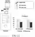 Fig. 13 - Method and apparatus for power management in a wireless communication system