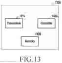 Fig. 14 - Method and apparatus for power management in a wireless communication system