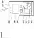 Fig. 03 - Apparatus, method and computer program