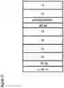 Fig. 06 - Apparatus, method and computer program