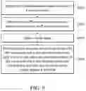 Fig. 10 - Bluetooth-based data transmission method and data receiving method, communicating apparatus and computer storage medium