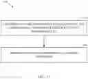 Fig. 12 - DORMANCY INDICATION IN SIDELINK COMMUNICATION SYSTEMS