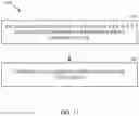 Fig. 13 - DORMANCY INDICATION IN SIDELINK COMMUNICATION SYSTEMS