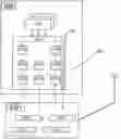 Fig. 01 - Devices and methods for wireless transmission power control