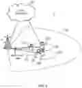 Fig. 03 - User terminal and radio communication method