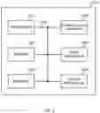 Fig. 06 - User terminal and radio communication method