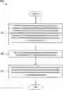 Fig. 01 - Candidate synchronization signal block transmission resources