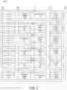 Fig. 06 - Candidate synchronization signal block transmission resources