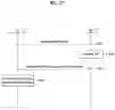 Fig. 28 - Method for transmitting and receiving synchronization signal block in unlicensed band, and device therefor