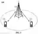 Fig. 02 - Wireless communication method, network device, and terminal device