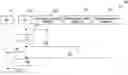 Fig. 01 - Method of registering a service in a telecommunication network having a service based architecture, SBA, as well as a corresponding collection controller